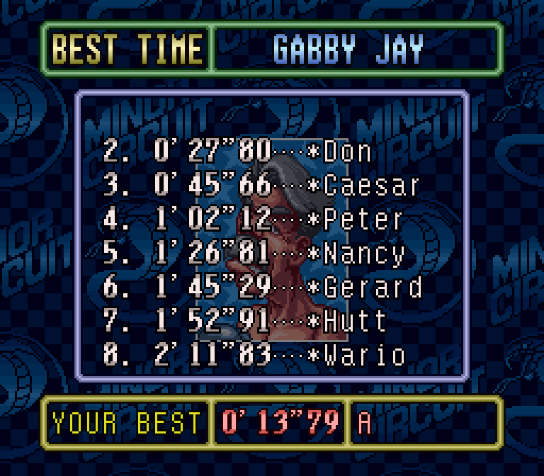 Best times